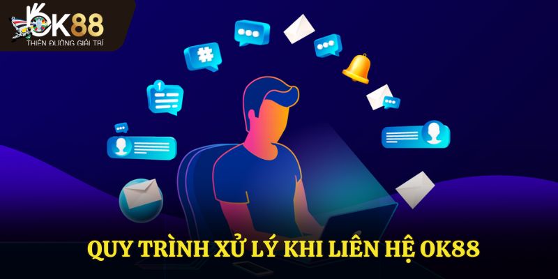 Quy trình xử lý khi liên hệ OK88